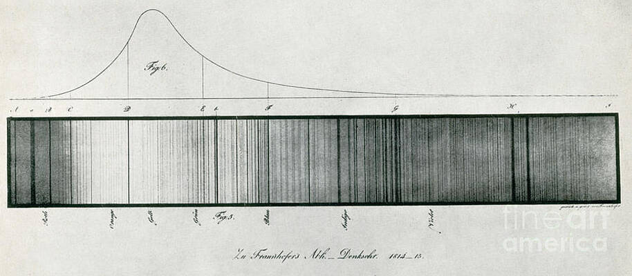 Wall Art - Photograph - Fraunhofer Lines by Science Source