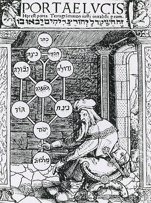 Wall Art - Photograph - Sefirothic Tree, 1516 by Science Source