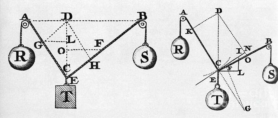 Wall Art - Photograph - Symbol Language Of Statics by Science Source