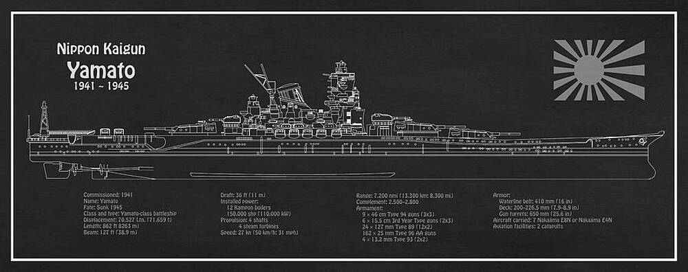 Battleship Yamato Art Fine Art America