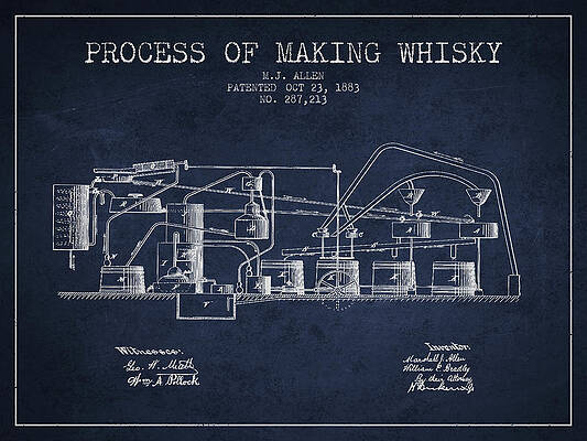 Whiskey Pot Still, Distilling Device Patent Print, Blueprint Art