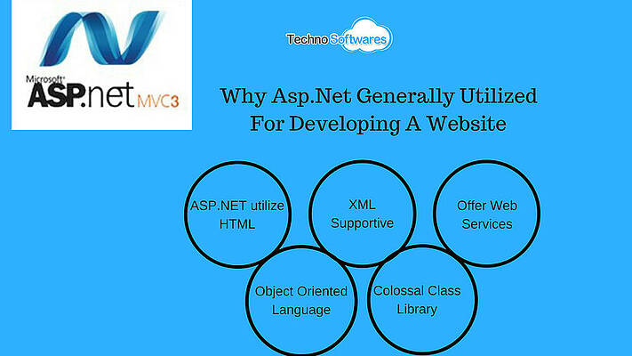 Benefits Of ASP.NET For Choosing In Web Development by Mr Paul James