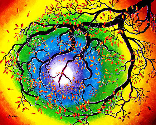 Chakra Paintings Fine Art America It encircles a being's wisdom and being one with the universe. chakra paintings fine art america