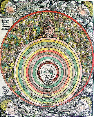 Wall Art - Photograph - Cosmology, Creation Of The World, 1493 by Science Source