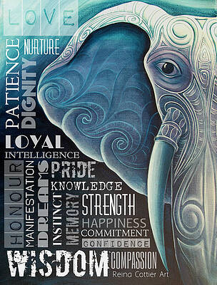 Wall Art - Painting - Elephant Wordart by Reina Cottier
