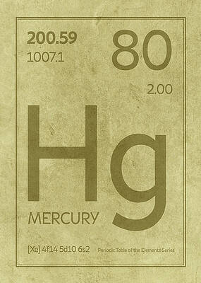 Wall Art - Mixed Media - Mercury Element Symbol Periodic Table Series 080 by Design Turnpike