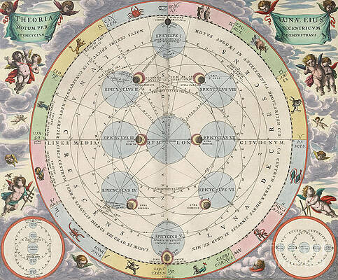 Wall Art - Photograph - Moon With Epicycles Harmonia by Science Source