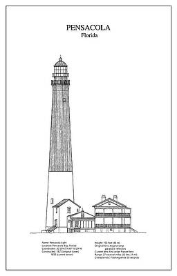Wall Art - Digital Art - Pensacola Lighthouse - Florida - blueprint drawing by SP JE Art