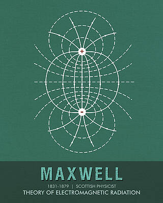 Wall Art - Mixed Media - Science Posters - James Clerk Maxwell - Physicist by Studio Grafiikka
