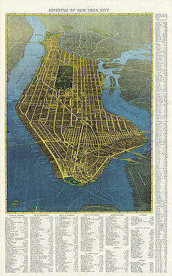 Wall Art - Mixed Media - Supervue of New York City - Birds eye view - New York Map - Historical Map - Catrography by Studio Grafiikka