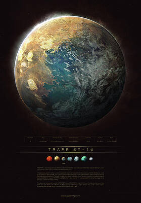  Digital Art - TRAPPIST-1d by Guillem H Pongiluppi