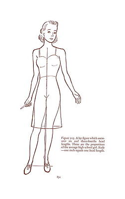 drawing model woman