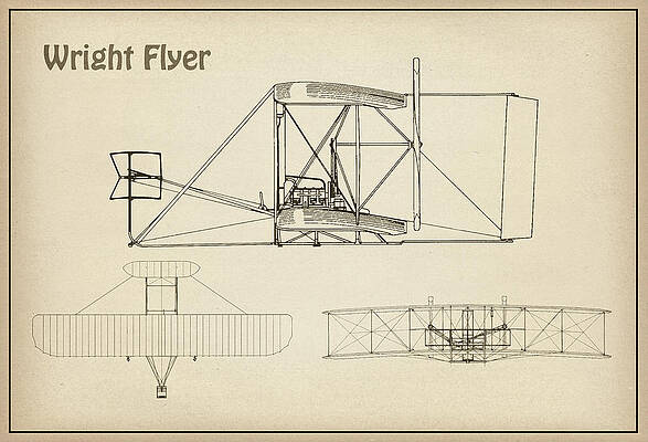 Learn to Draw the Wright Brothers