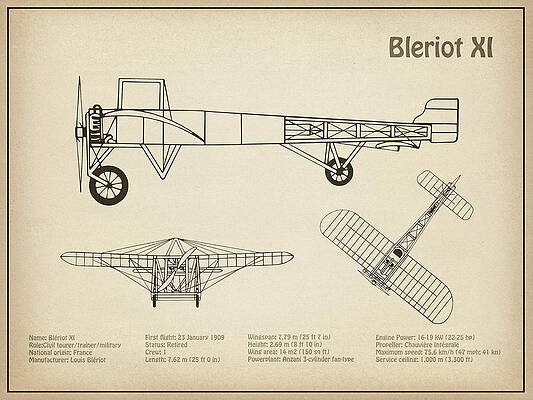 Wall Art - Drawing - Bleriot XI Airplane Blueprint. Drawing Plans or Schematics with design outline for the Bleriot XI  #7 by SP JE Art
