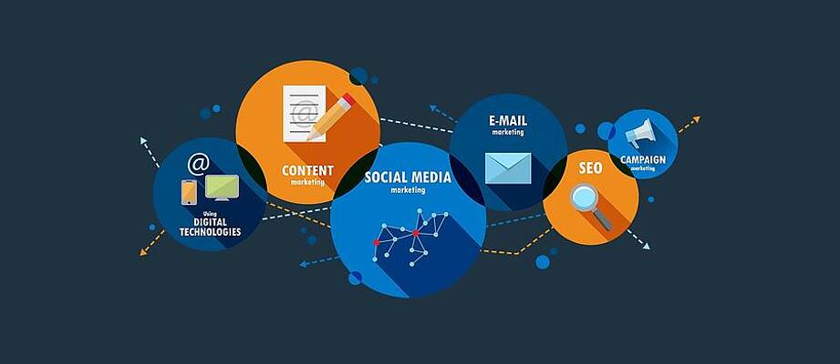 7 Web Design Trends for 2019 by Netleaf software