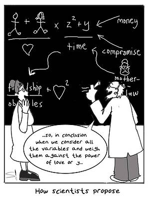 Wall Art - Drawing - How Scientists Propose by Spencer Hill