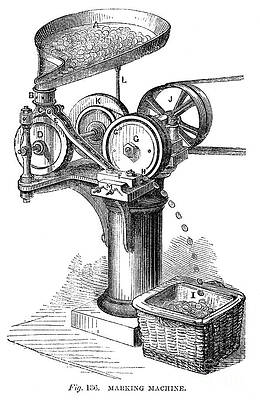 Wall Art - Drawing - Marking Machine, 1866 by Print Collector