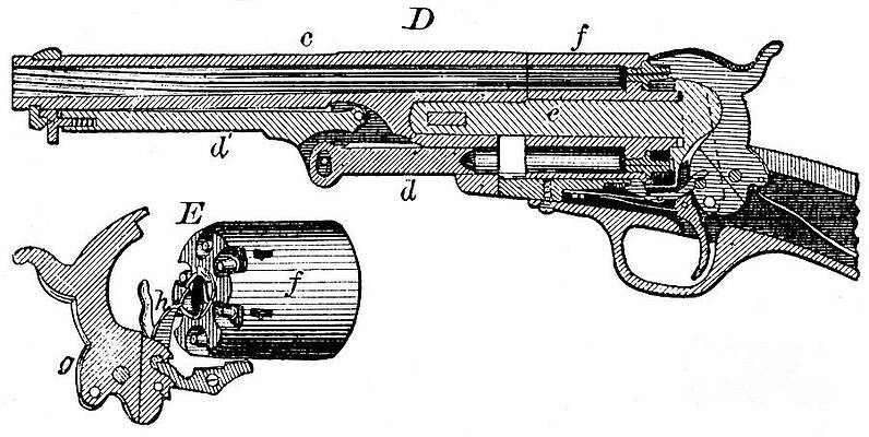 Wall Art - Drawing - Sectional View Of The Colt Revolver by Print Collector