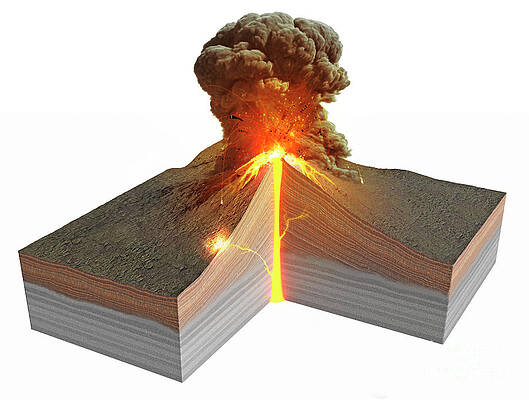 composite volcano erupting