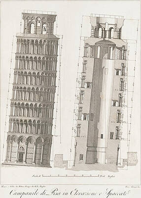 Wall Art - Painting - The Leaning Tower of Pisa by New Digital Museum