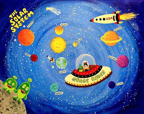 Planet Pluto Paintings Page 2 Of 3 Fine Art America