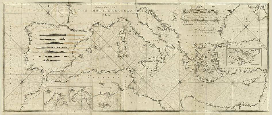 Wall Art - Drawing - A New Chart of the Mediterranean Sea 1797 by Dale Kincaid
