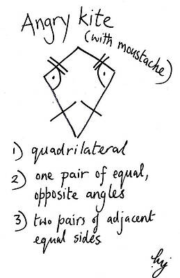 Definition of Kite Quadrilateral Maths Joke by Mike Jory Definition of Kite Quadrilateral Maths Joke by Mike Jory