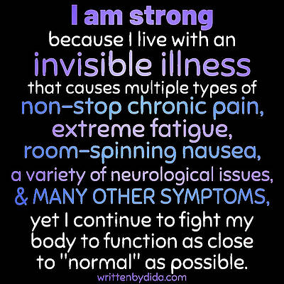I am strong- dark colors by Written by Dida Candida Reece I am strong- dark colors by Written by Dida Candida Reece