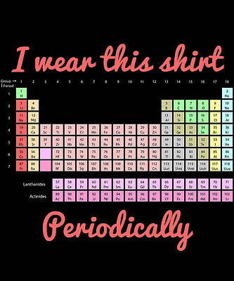 Wall Art - Digital Art - I Wear This Shirt Periodically by Flippin Sweet Gear