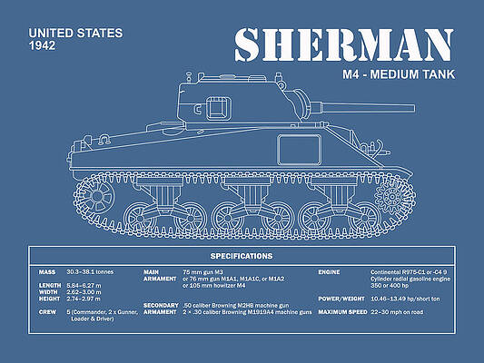 m4a3e8 sherman blueprints