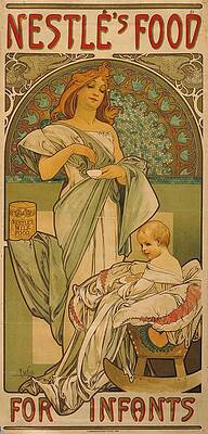 Wall Art - Drawing - Nestles Food  art by Alphonse Mucha Czech