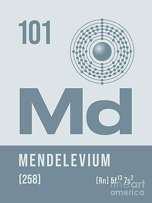 Wall Art - Digital Art - Periodic Element A - 101 Mendelevium Md by Organic Synthesis