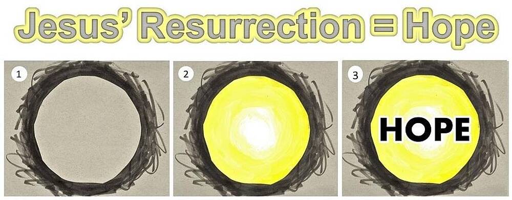 Resurrection Hope by Jim Harris Resurrection Hope by Jim Harris