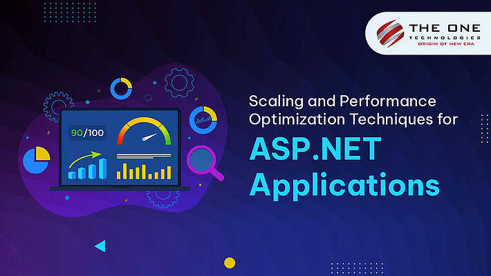 Scaling and Performance Optimization Techniques by David Richard