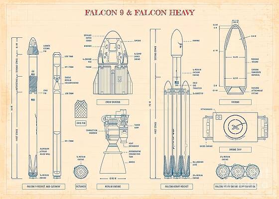 Falcon 9 launch sketch Iridium8  rSpaceXLounge