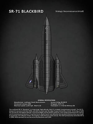 Lockheed SR-71 Blackbird 1080P, 2K, 4K, 5K HD wallpapers free download |  Wallpaper Flare