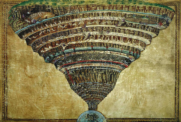 Wall Art - Painting - The Map of Hell, Abyss of Hell by Sandro Botticelli