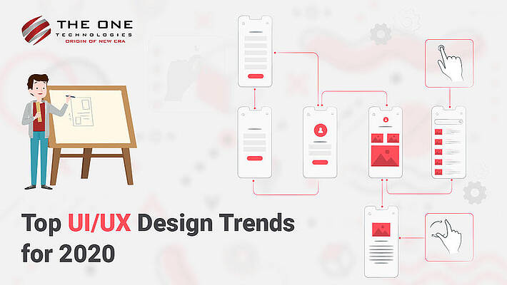 Top UI/UX Design Trends for 2020 by David Richard