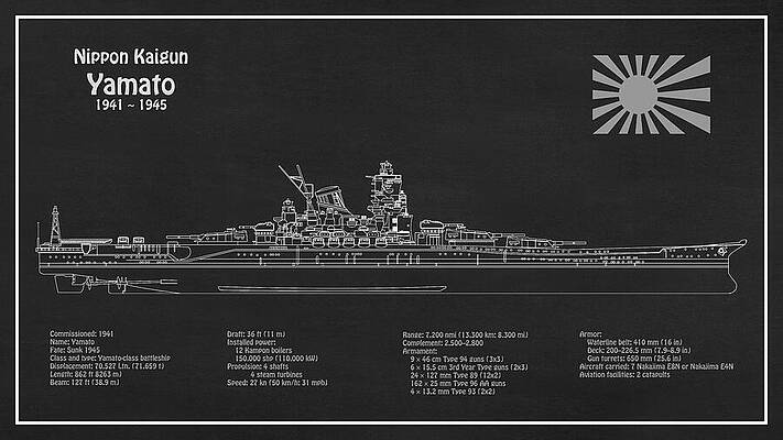 Wall Art - Digital Art - Yamato Battleship - Imperial Japanese Navy - PD by SP JE Art