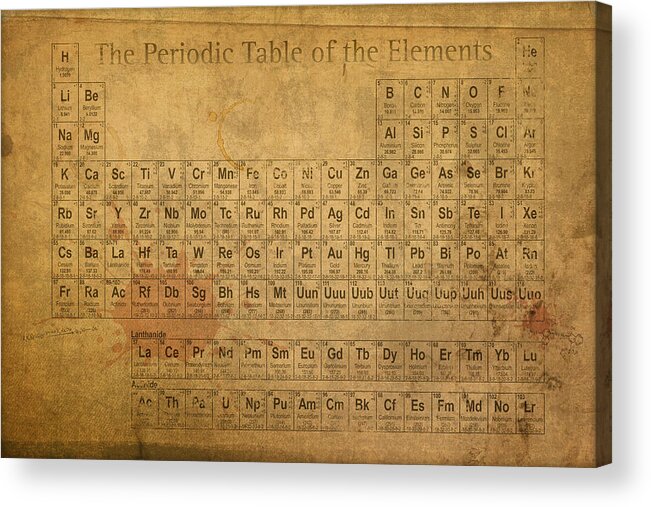 Periodic Acrylic Print featuring the mixed media Periodic Table of the Elements by Design Turnpike