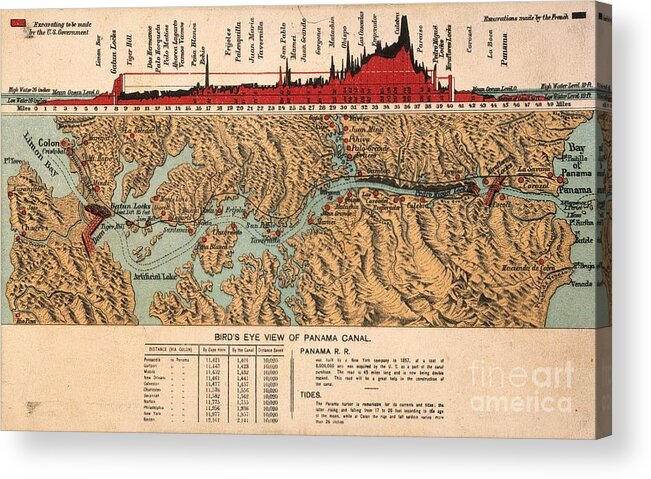 1914 Acrylic Print featuring the painting Card: Panama Canal, 1914 #0035628 by Granger