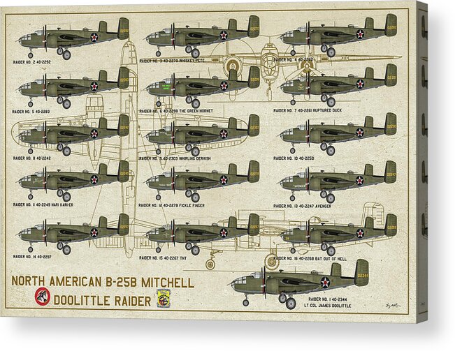 North American B-25b Mitchell Acrylic Print featuring the digital art Doolittle Raiders poster by Tommy Anderson
