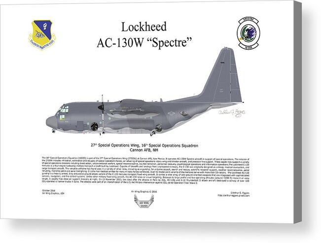 Lockheed Acrylic Print featuring the digital art Lockheed AC-130W Spectre by Arthur Eggers