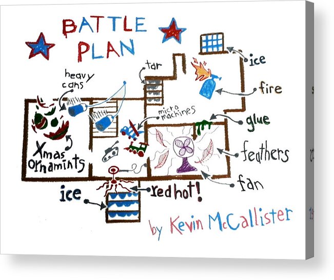 Battle Plan Poster Home Alone Movie Kevin McCallister Christmas Gift Wall Map