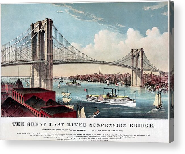 New York City Acrylic Print featuring the digital art Restored antique East River Suspension Bridge NY by Heidi De Leeuw