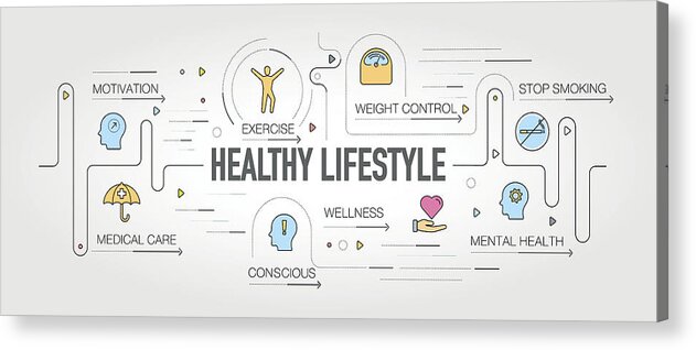 Mental Health Acrylic Print featuring the drawing Healthy Lifestyle banner and icons #1 by Enis Aksoy