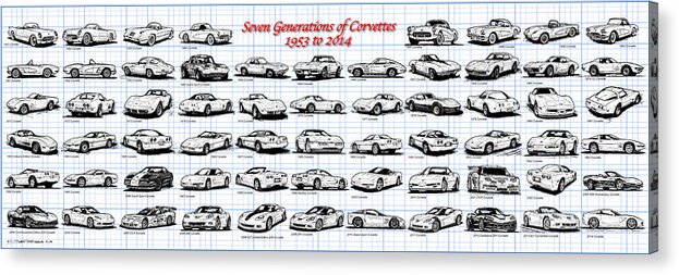 C1 Corvette Acrylic Print featuring the digital art 1953-2014-Corvettes by K Scott Teeters
