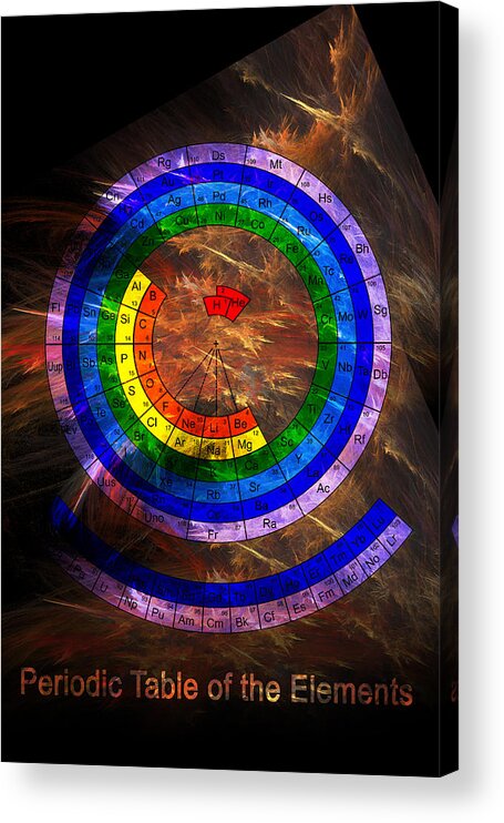 Atomic Acrylic Print featuring the digital art Circular Periodic Table of the Elements by Carol and Mike Werner