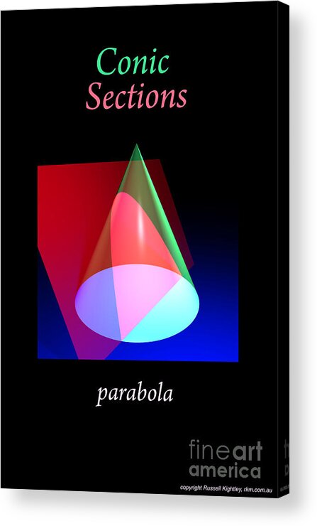 Circle Acrylic Print featuring the digital art Conic Sections Parabola Poster by Russell Kightley