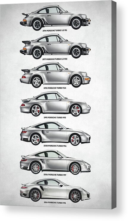 Porsche 911 Turbo Acrylic Print featuring the digital art Porsche 911 Turbo Evolution by Hoolst Design